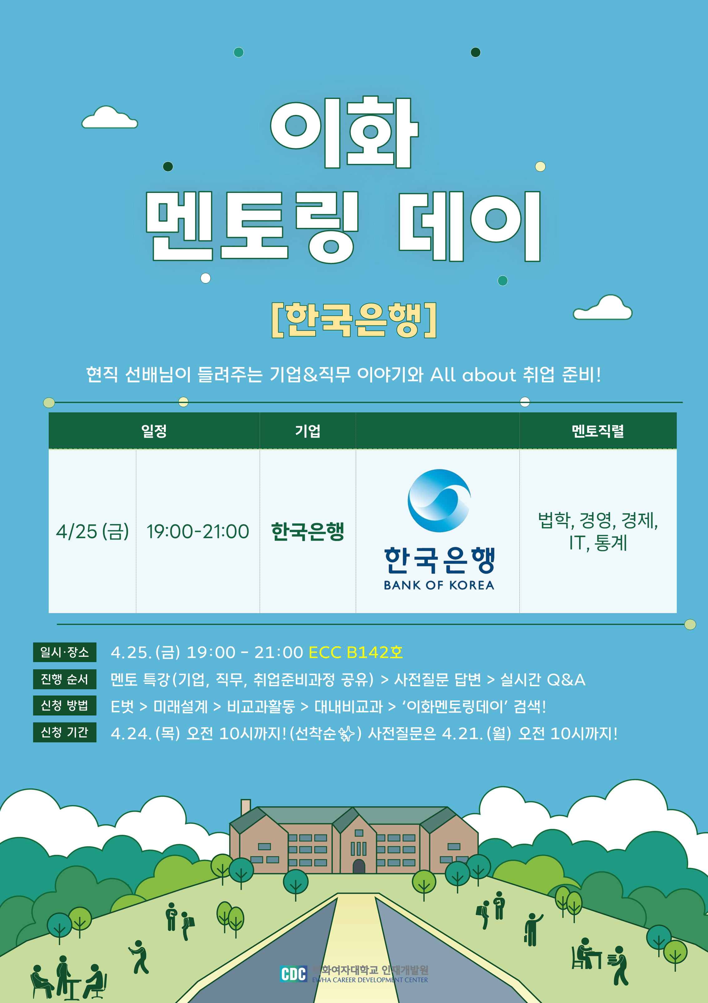 이화멘토링데이 한국은행편