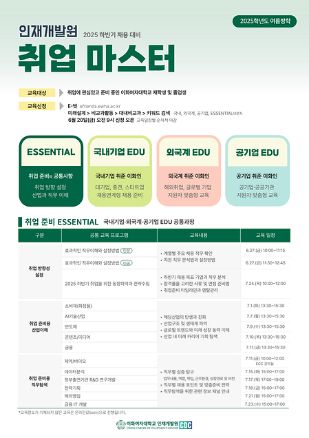 인재개발원 취업마스터 프로그램에는 공통, 국내기업, 외국계, 공기업이 있습니다.