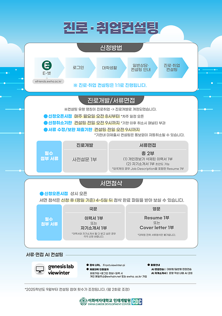 인재개발원에서 실시하는 진로·취업 컨설팅 신청 방법 및 안내